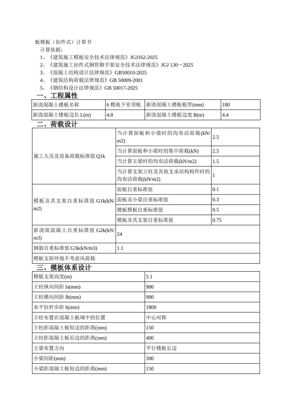 楼地下室顶板模板支撑施工方案_第1页