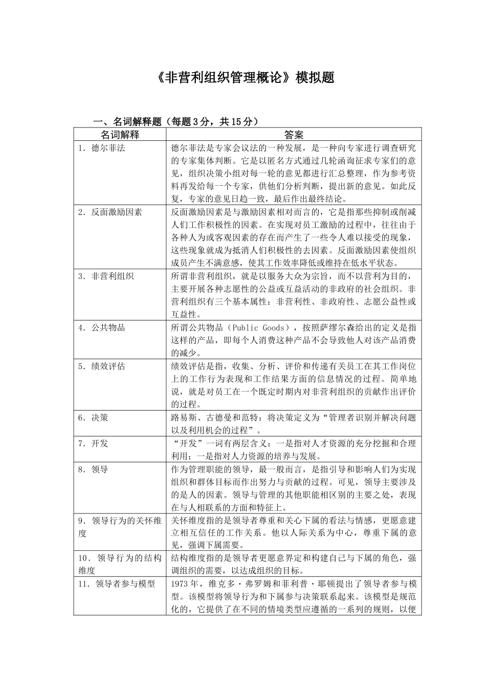 《非营利组织管理概论》模拟题_第1页