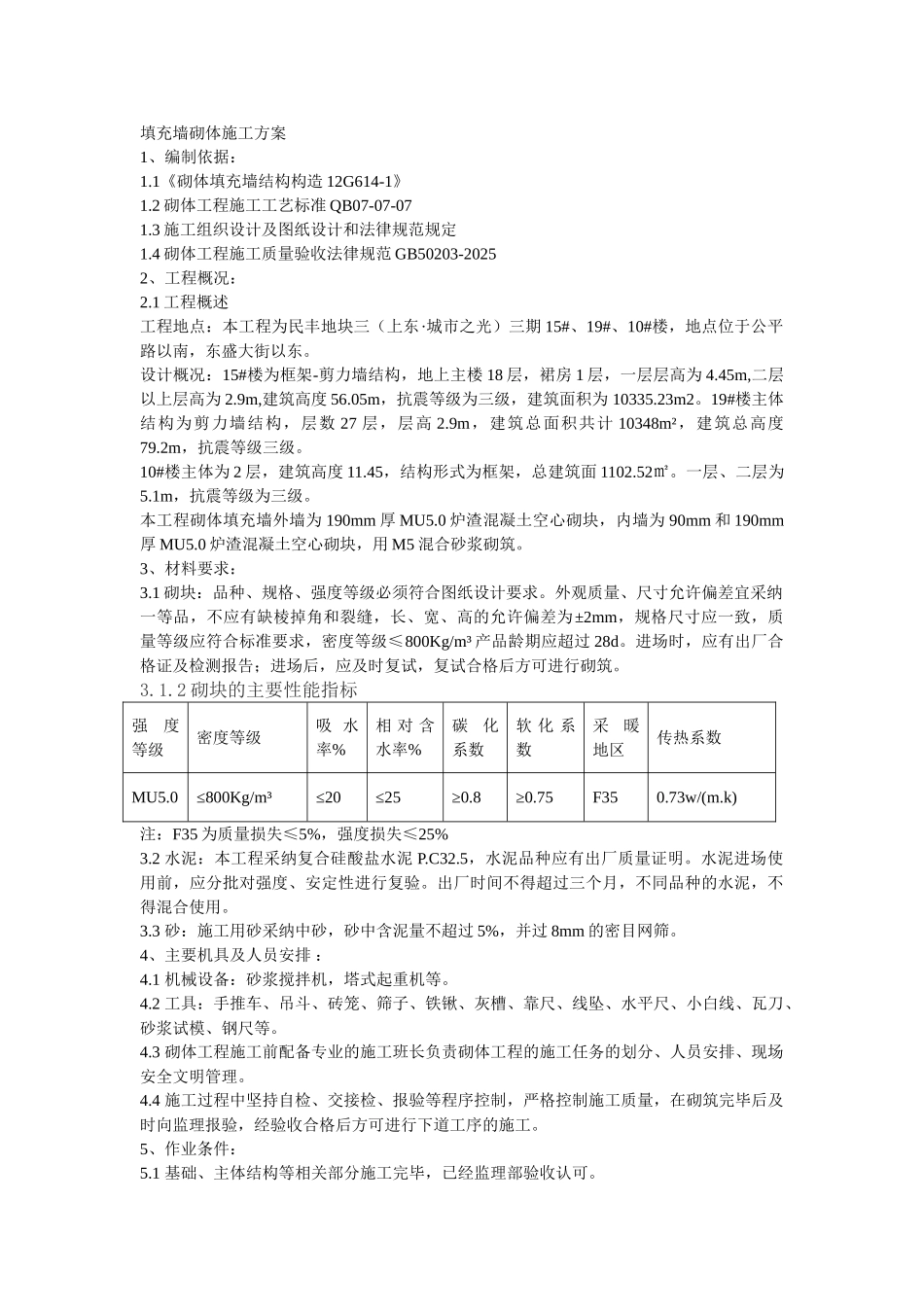 楼填充墙砌体施工方案_第1页
