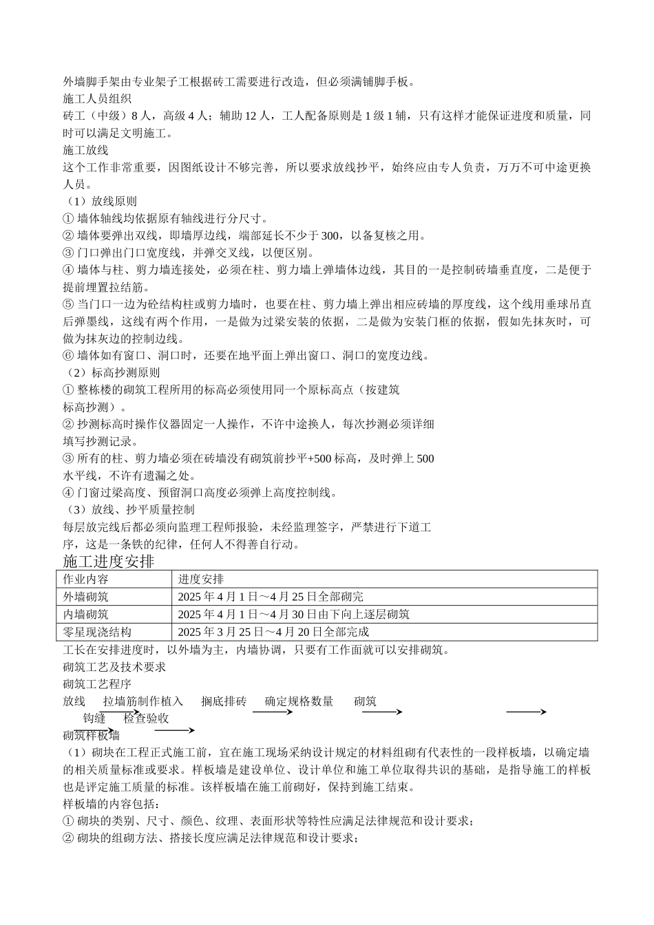 楼填充墙施工方案_第2页