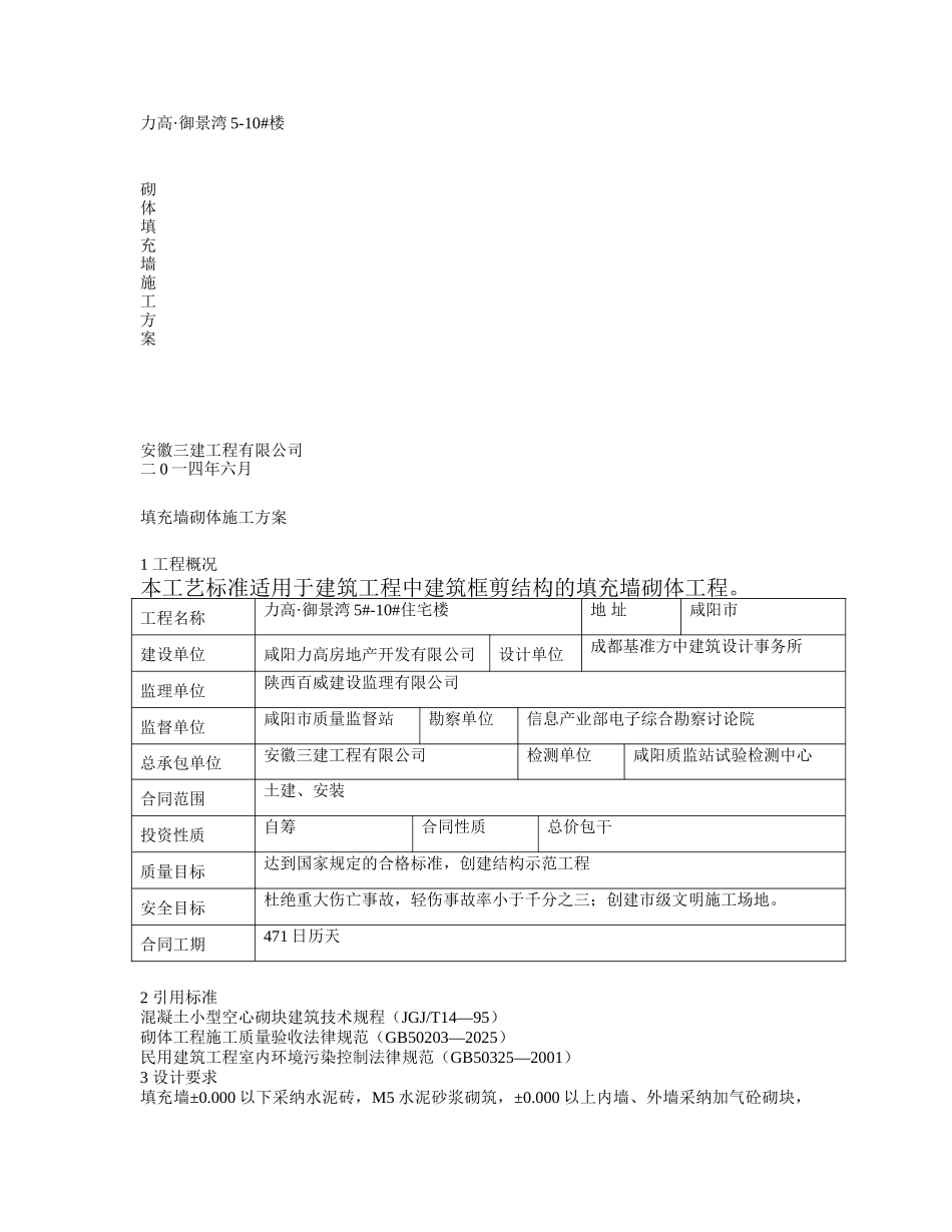 楼填充墙砌体施工方案-_第1页