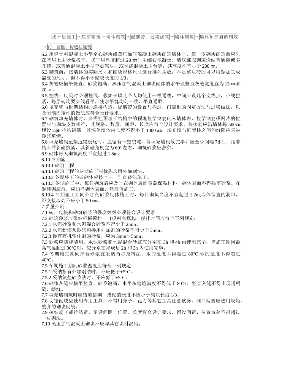 楼填充墙砌体施工方案-_第3页