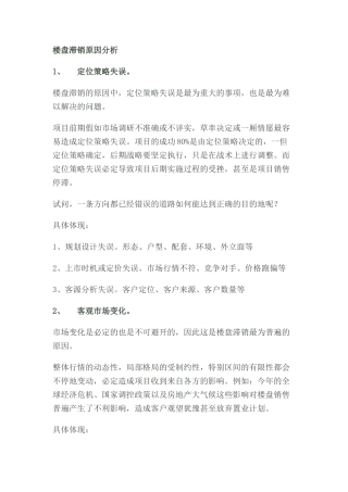 楼盘滞销复盘攻略