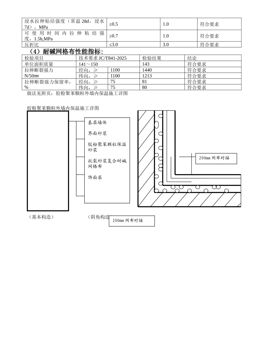 楼聚苯颗粒外墙内保温施工方案_第3页
