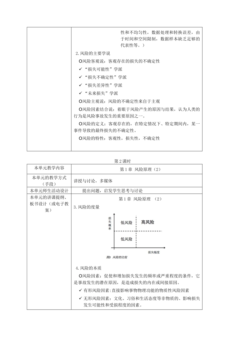 《风险管理》课程教案_第3页