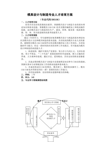 模具专业人才培养方案7月6日