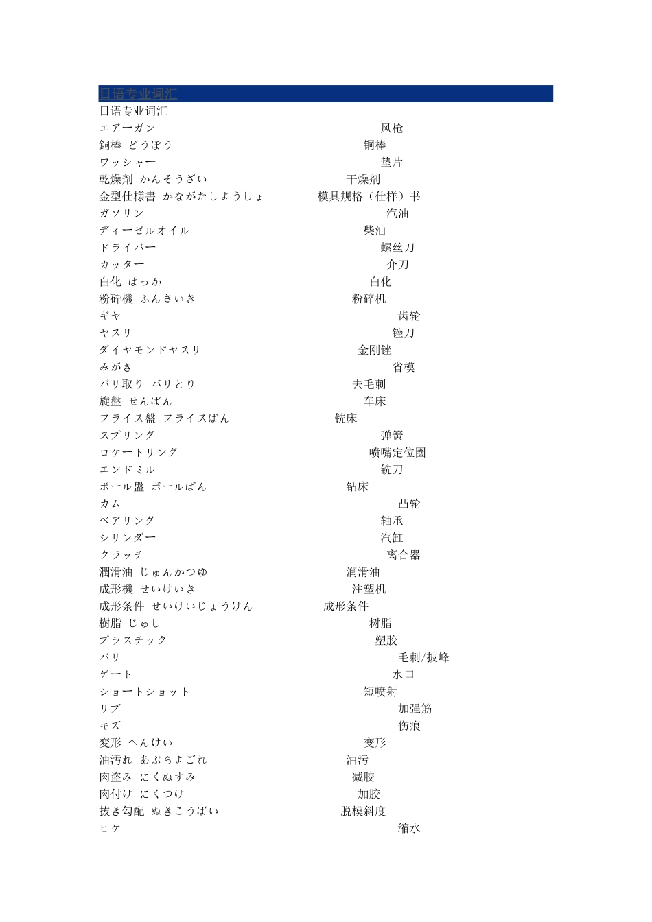 模具方面日语单词_第1页