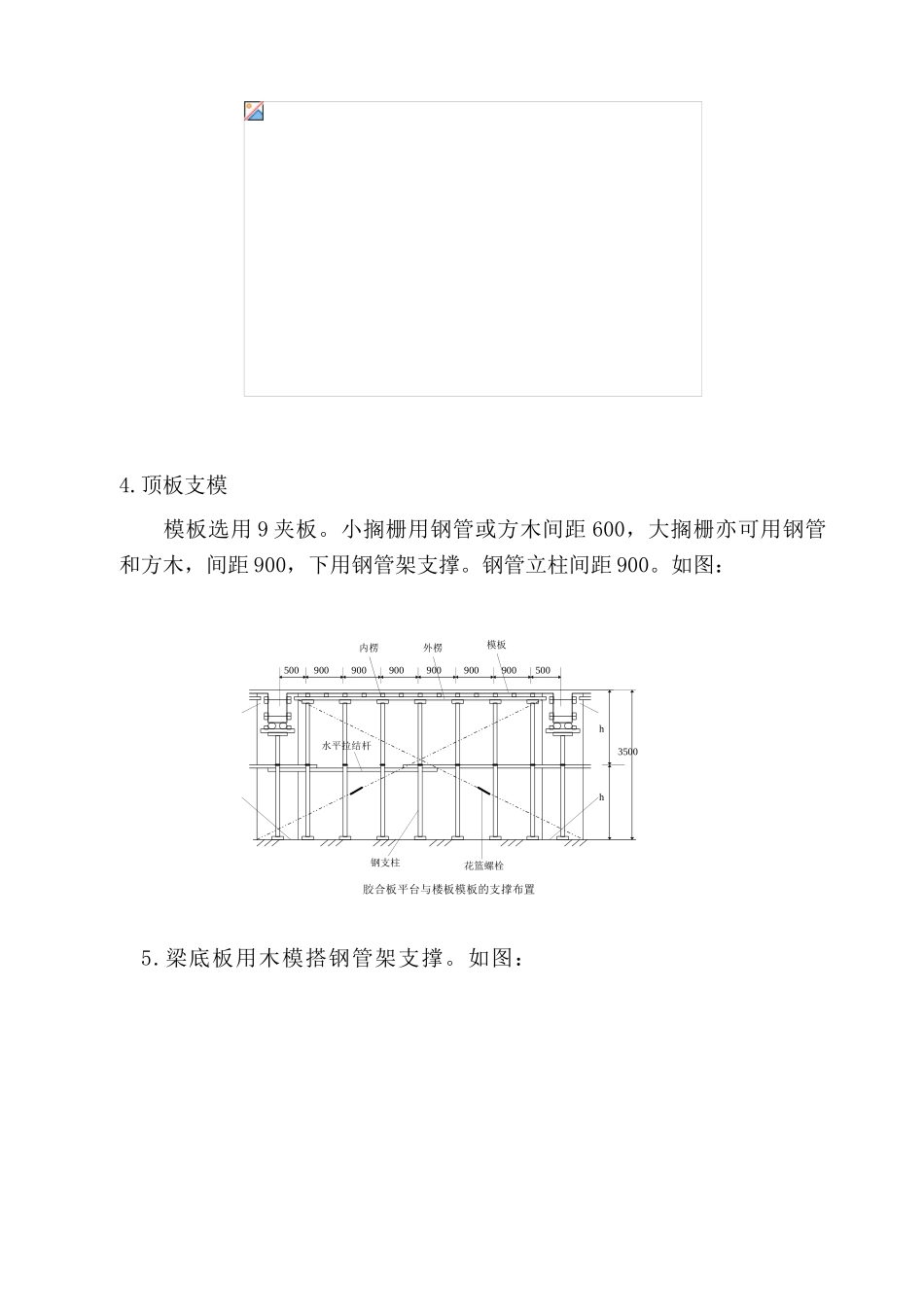 模板专项方案办公楼_第2页