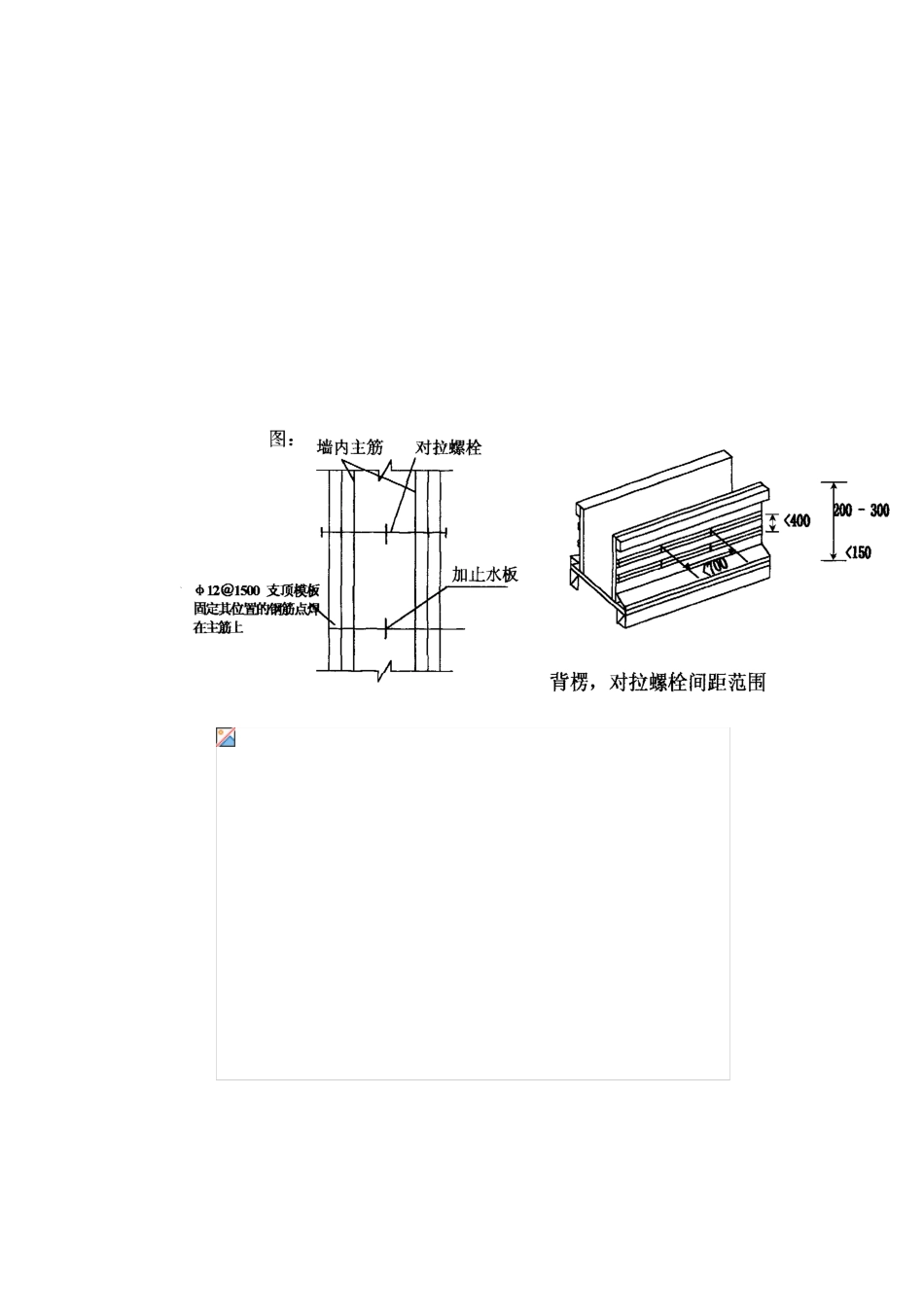 模板专项方案办公楼_第3页