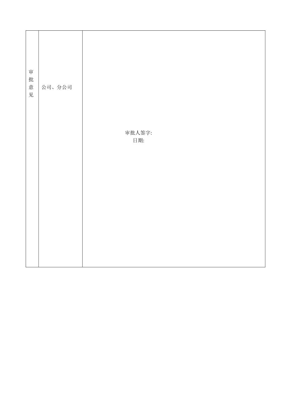 模板安装拆除施工方案_第2页