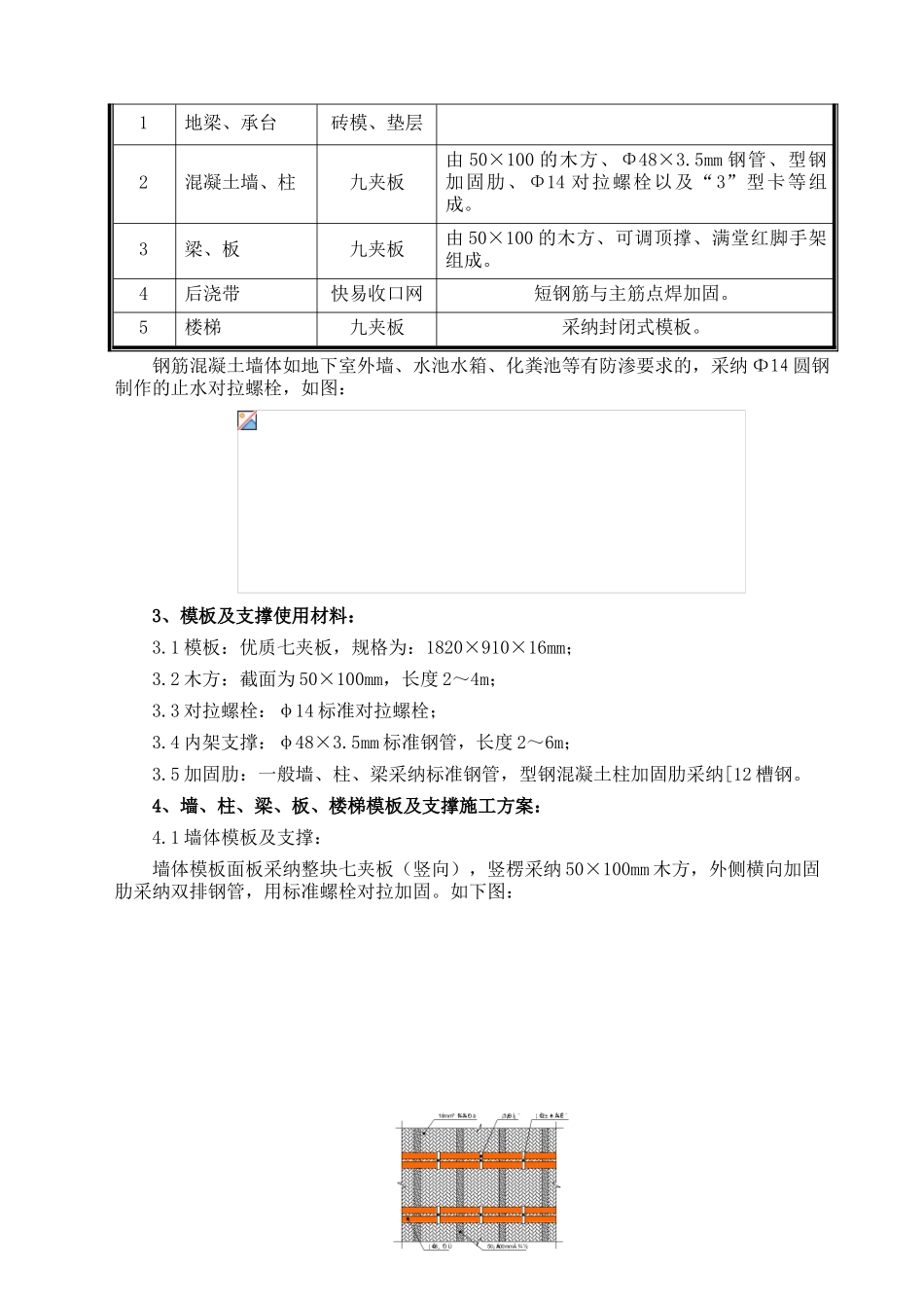 模板及高支模施工方案_第3页