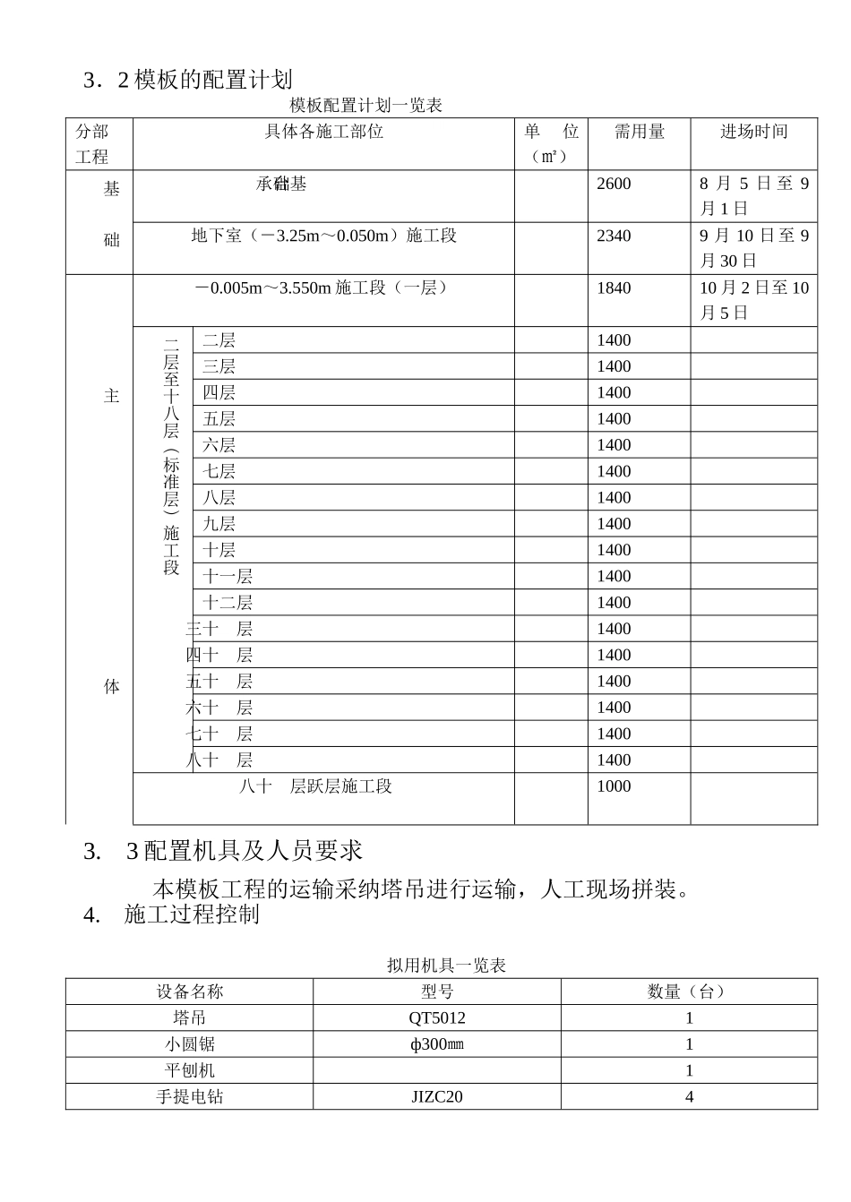模板施工方案(000以下前)_第2页