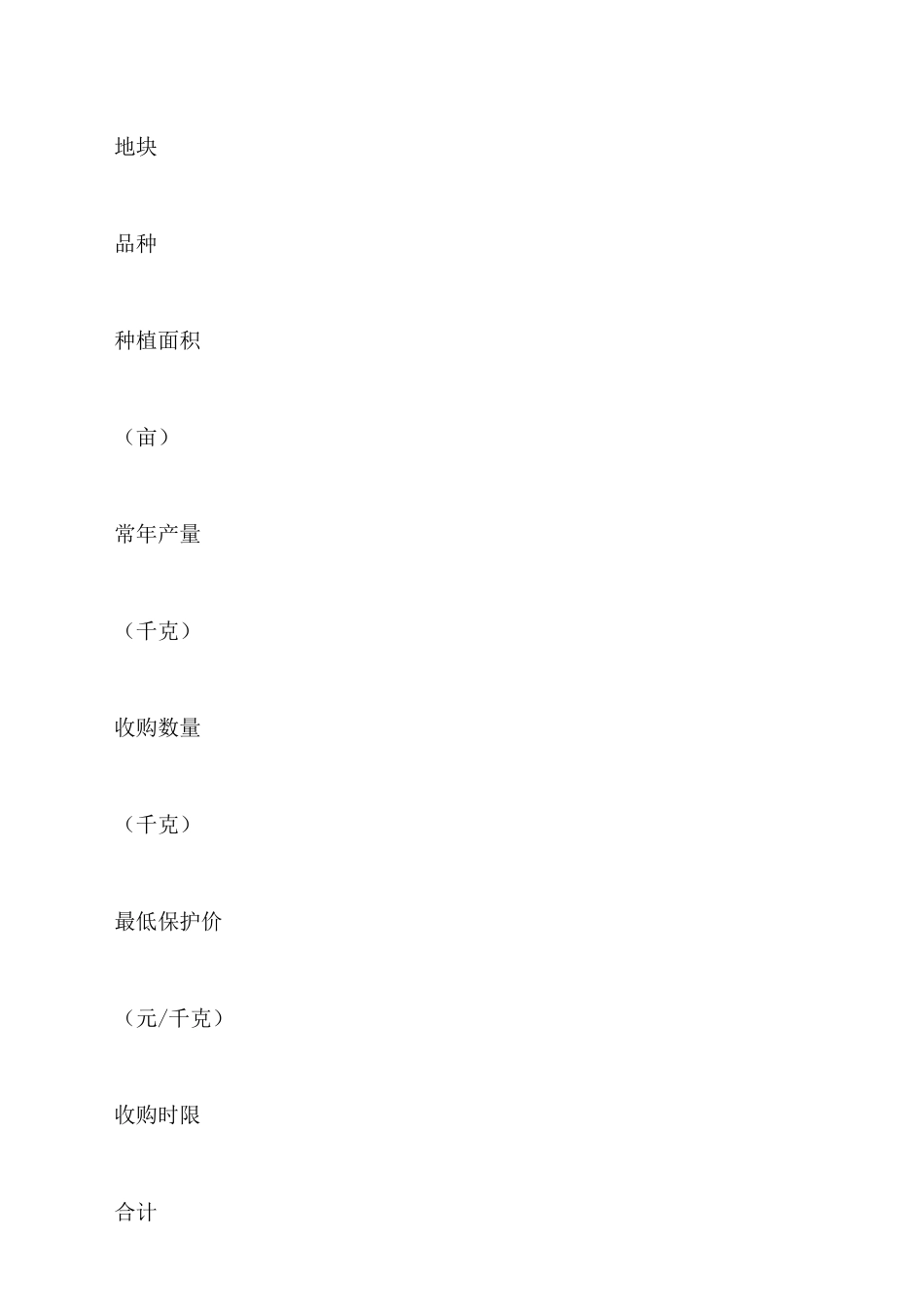 橘子买卖合同范文_第2页