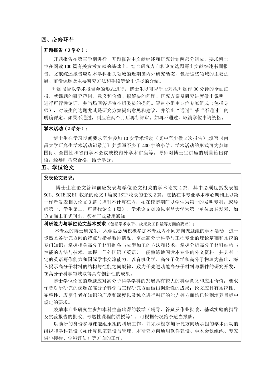 《高分子科学与工程》专业博士研究生培养方案_第3页