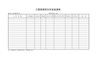 《工程类受控文件发放清单》