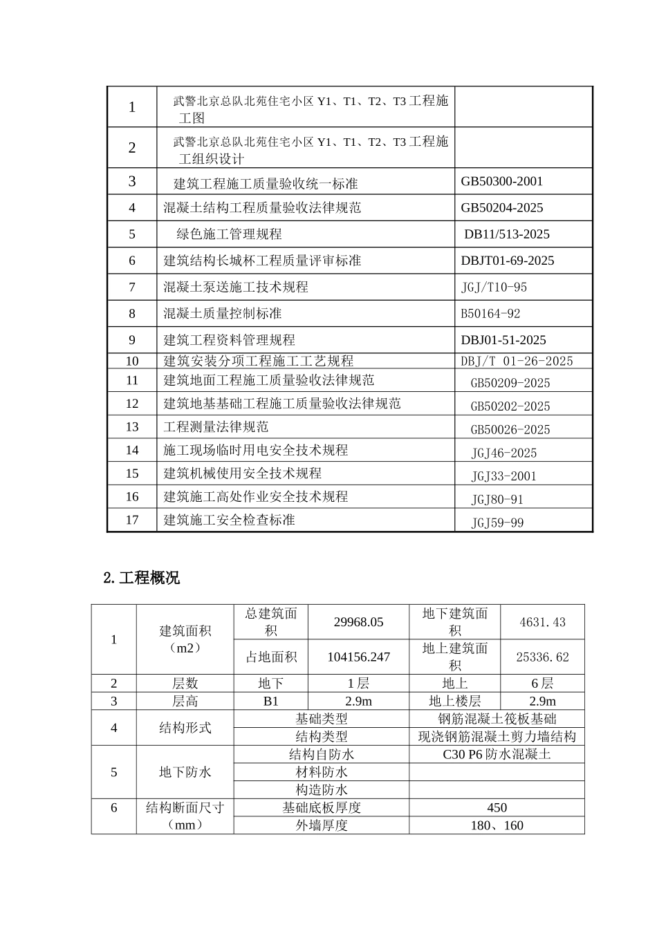 武警混凝土施工方案_第2页