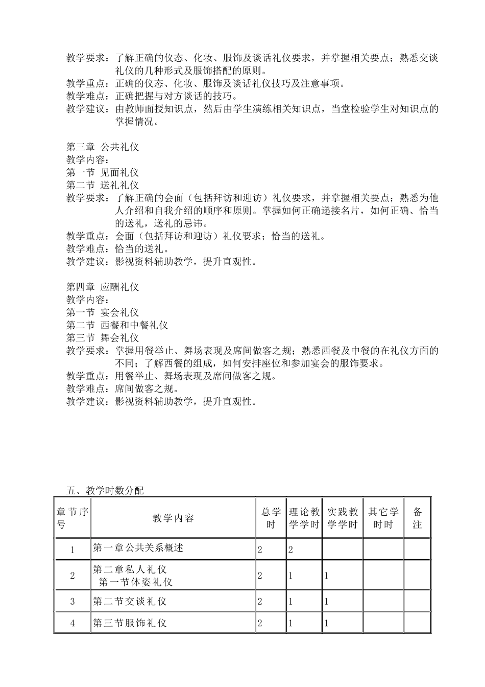 《公共关系》教学大纲《公共关系与公关礼仪》课程教学大纲_第2页