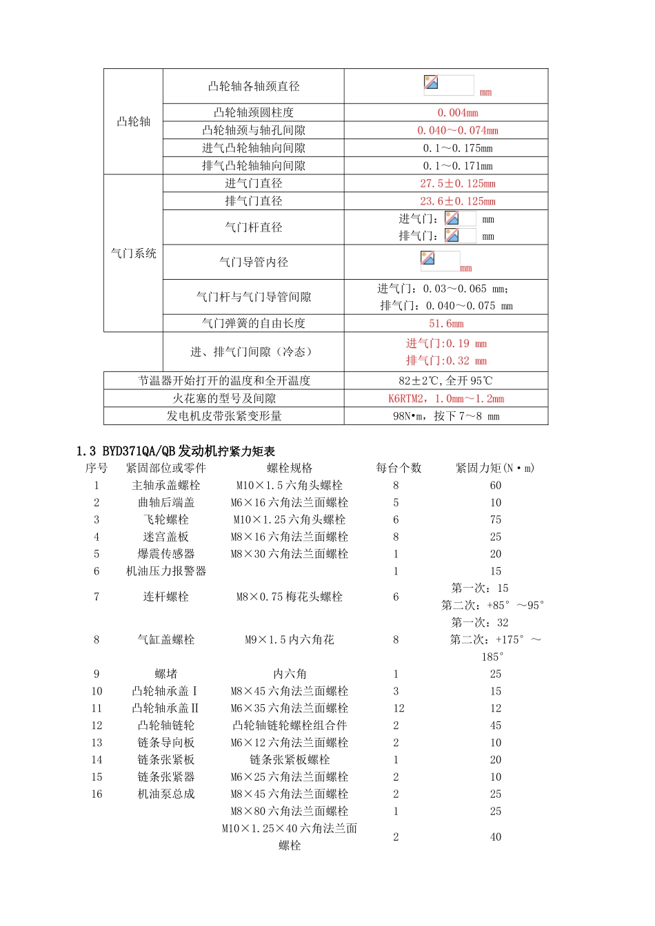 比亚迪F0维修手册1_第3页