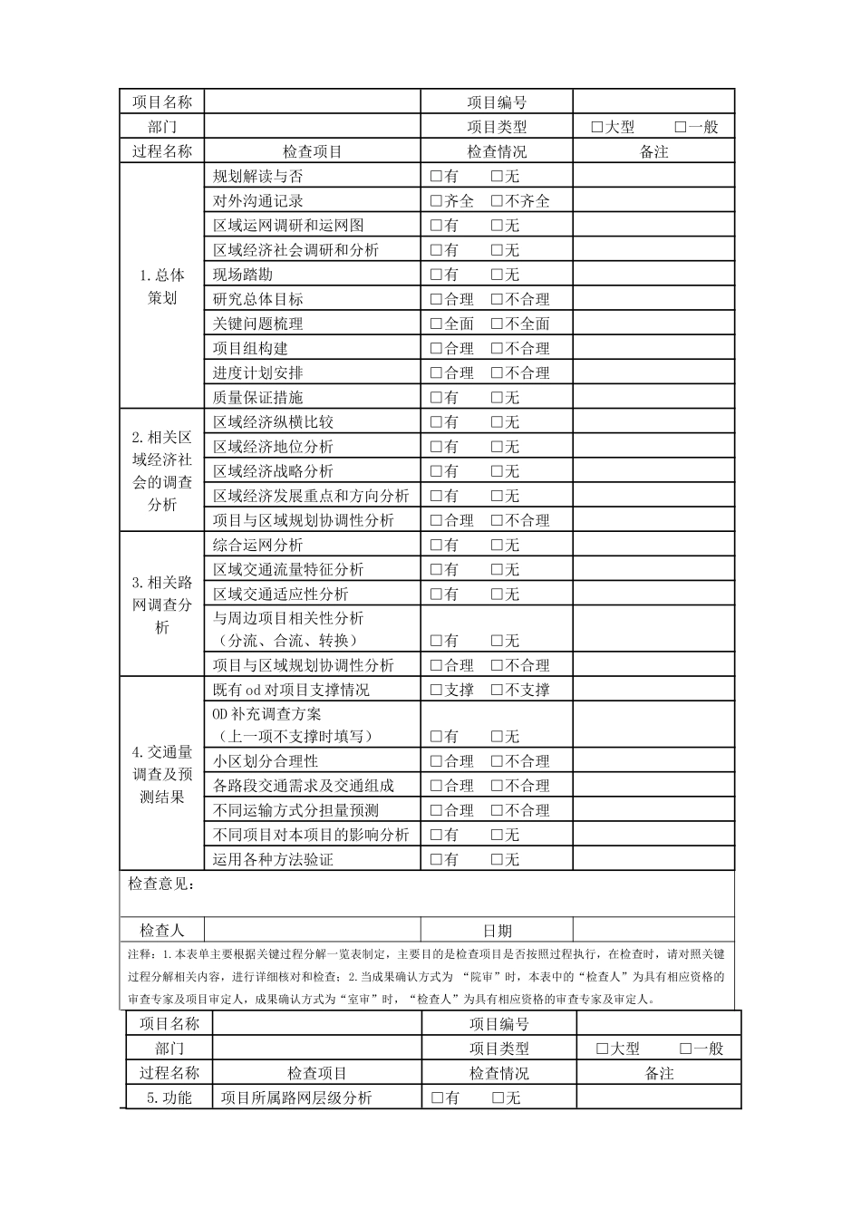 《公路设计项目关键过程规定》表单_第2页