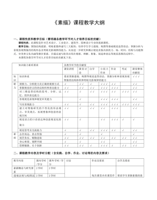 《素描》课程教学大纲