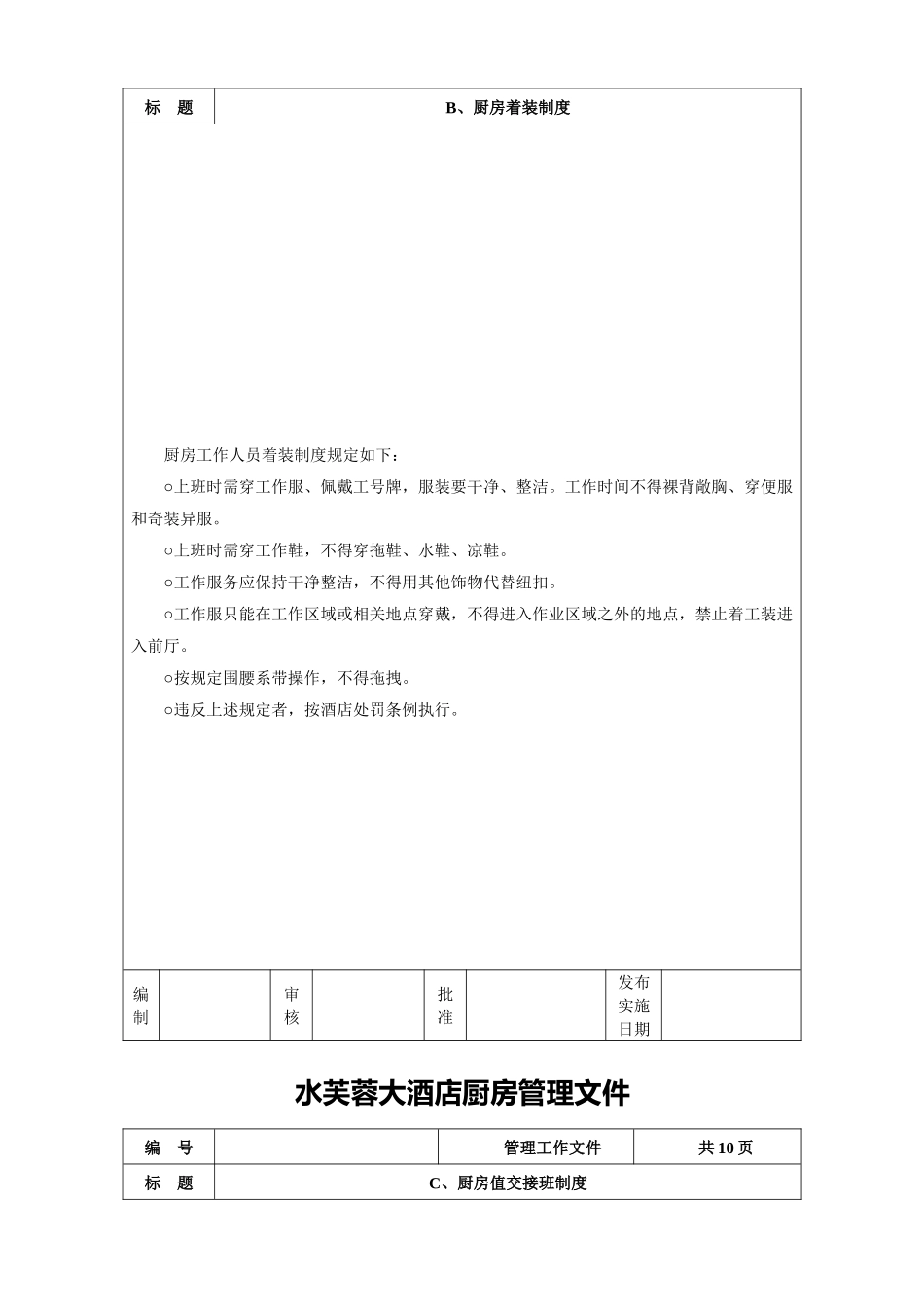 大酒店厨房管理规章制度梳理汇总_第3页