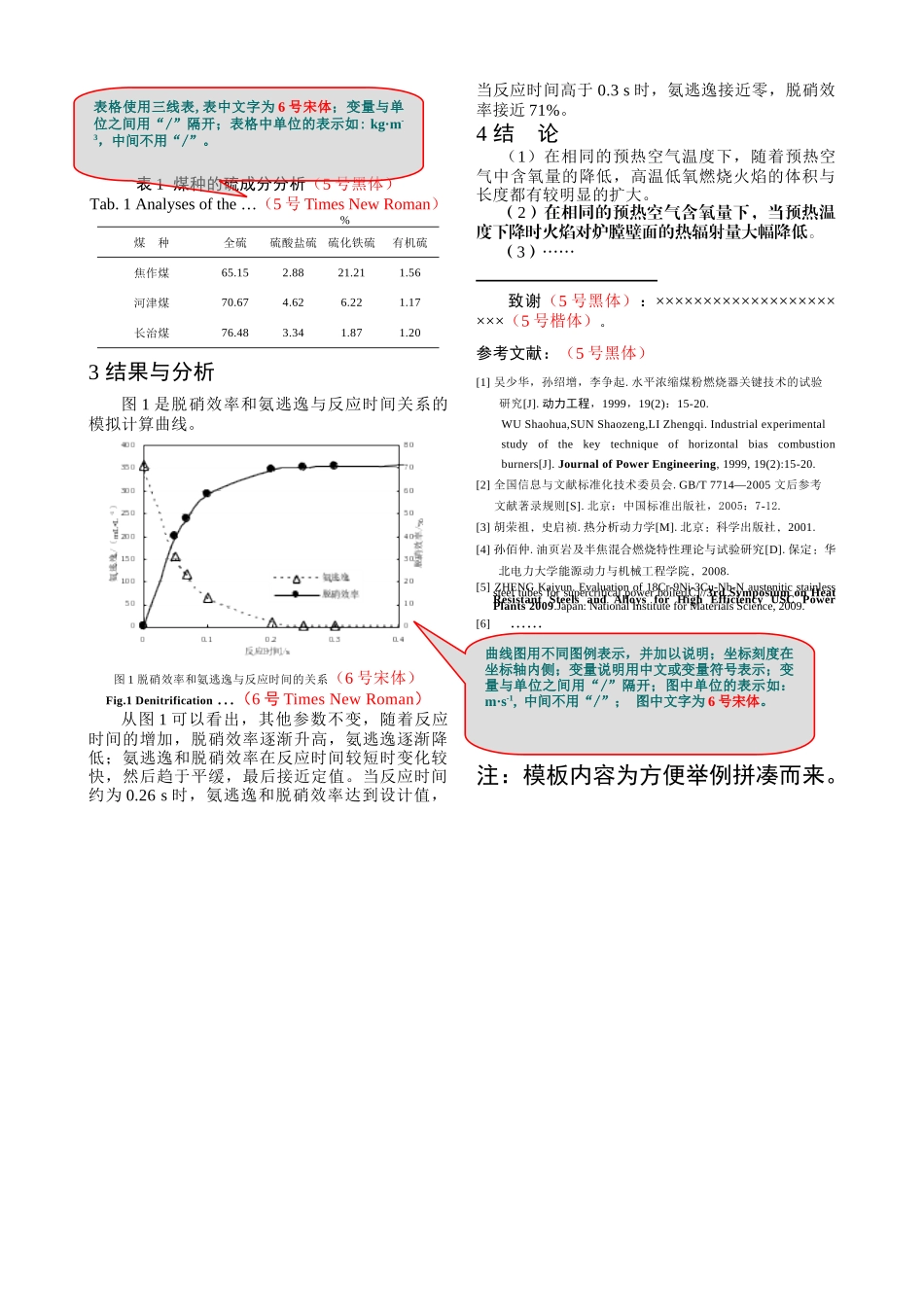 大学生《动力工程》专业毕业论文模板_第2页