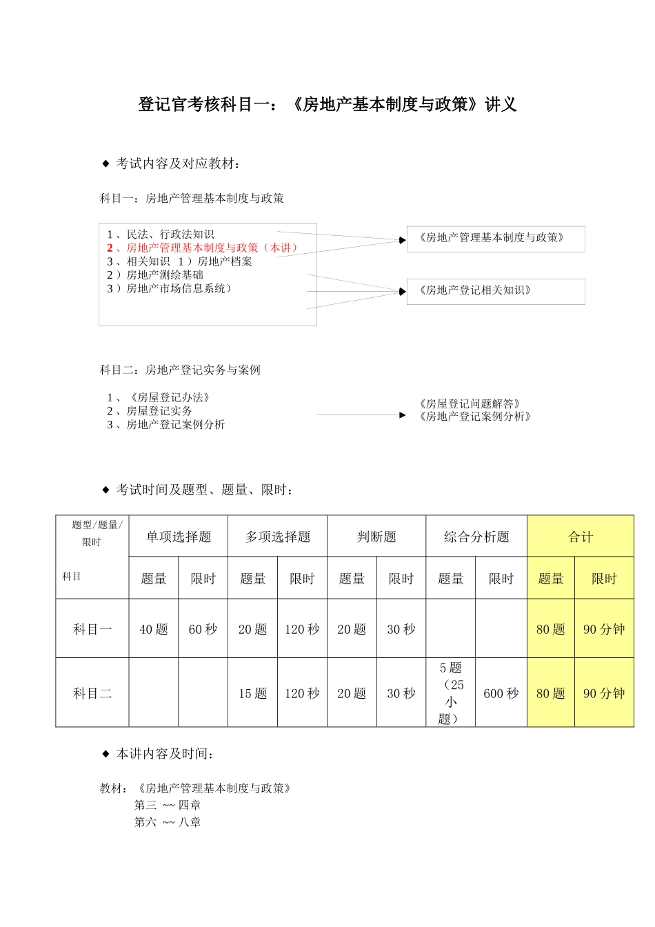 登记官考核科目一：《房地产基本制度与政策》讲义_第1页