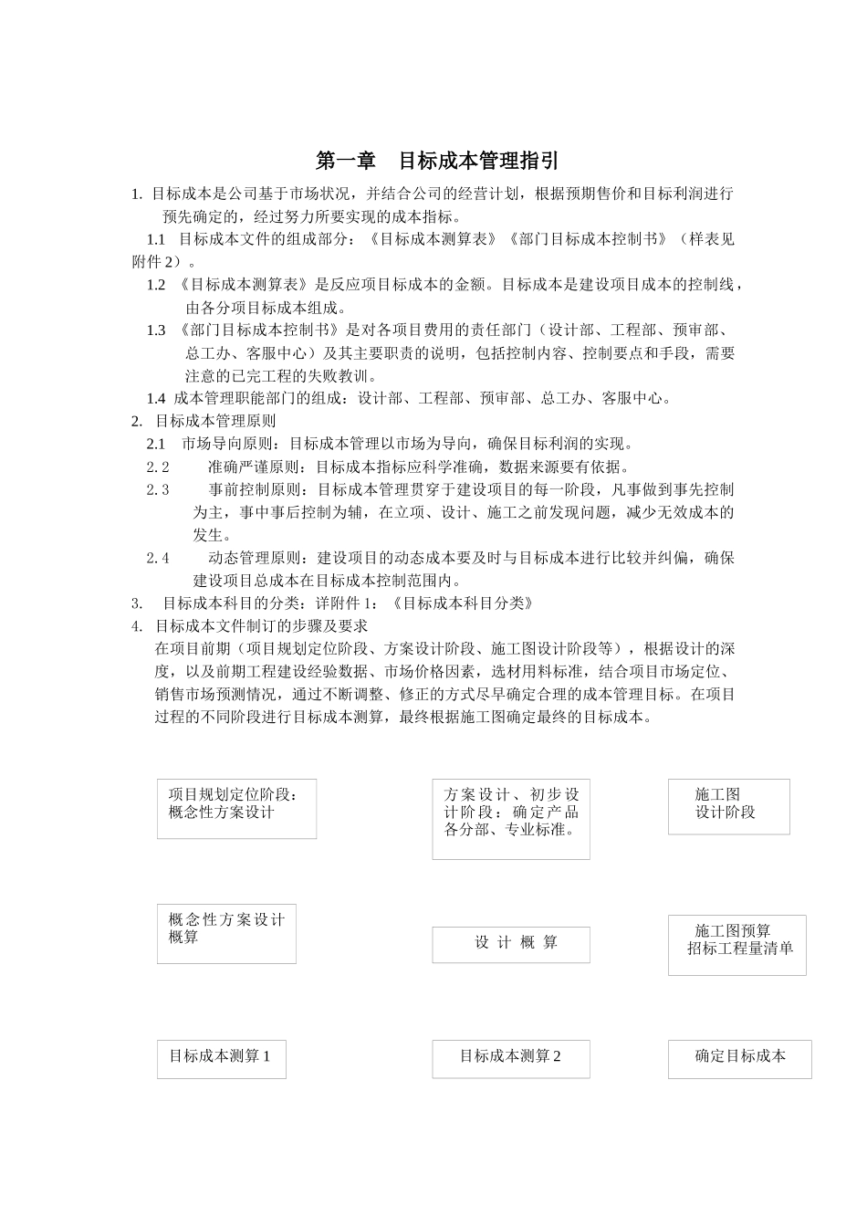 房地产开发有限公司供应链环节成本管理指引手册_第1页