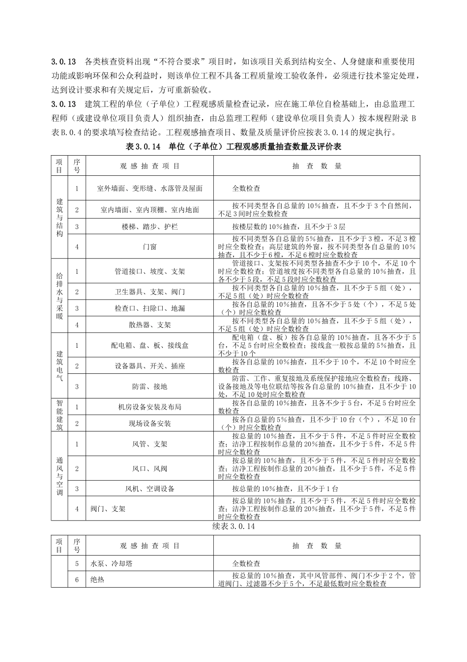 福建省建筑工程施工文件管理规程_第2页
