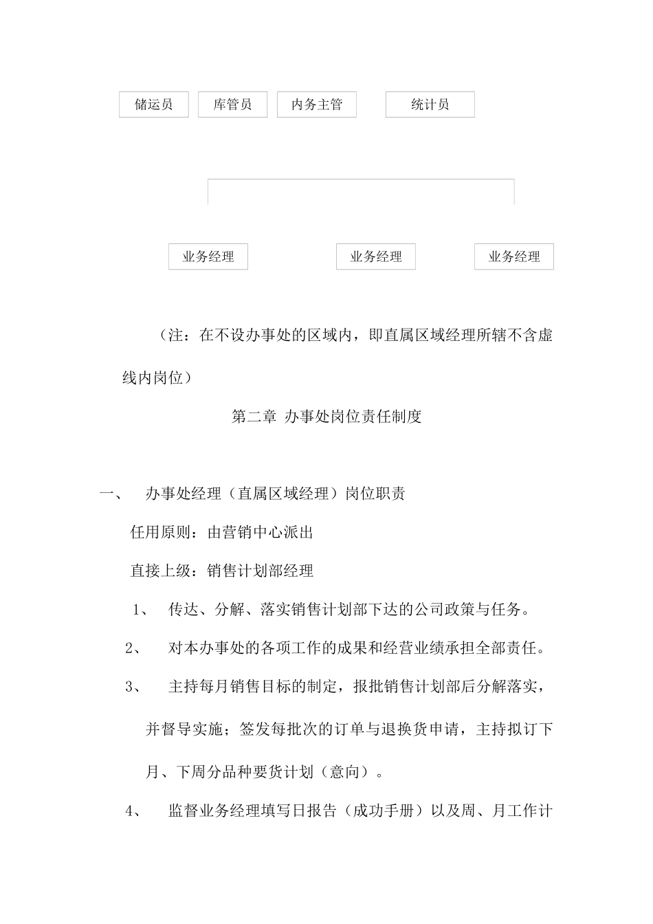 公司营销管理中心分公司管理手册_第3页