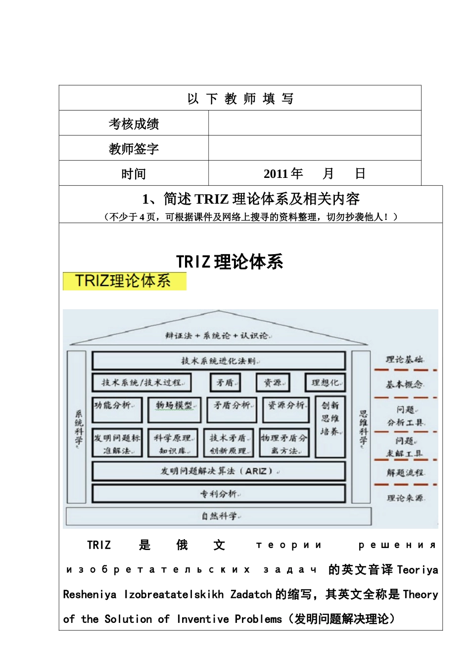 公选课《创新的方法》课程考核_第1页