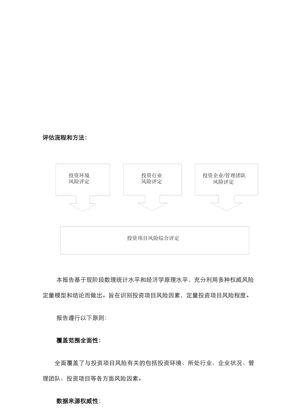 购物公园项目投资风险评定报告_第2页