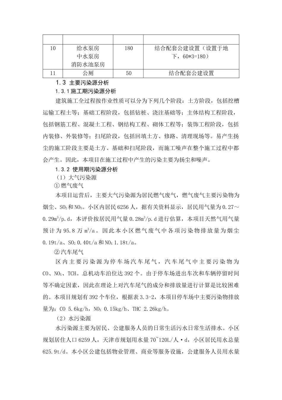 居住区2号地项目环境影响报告书_第2页