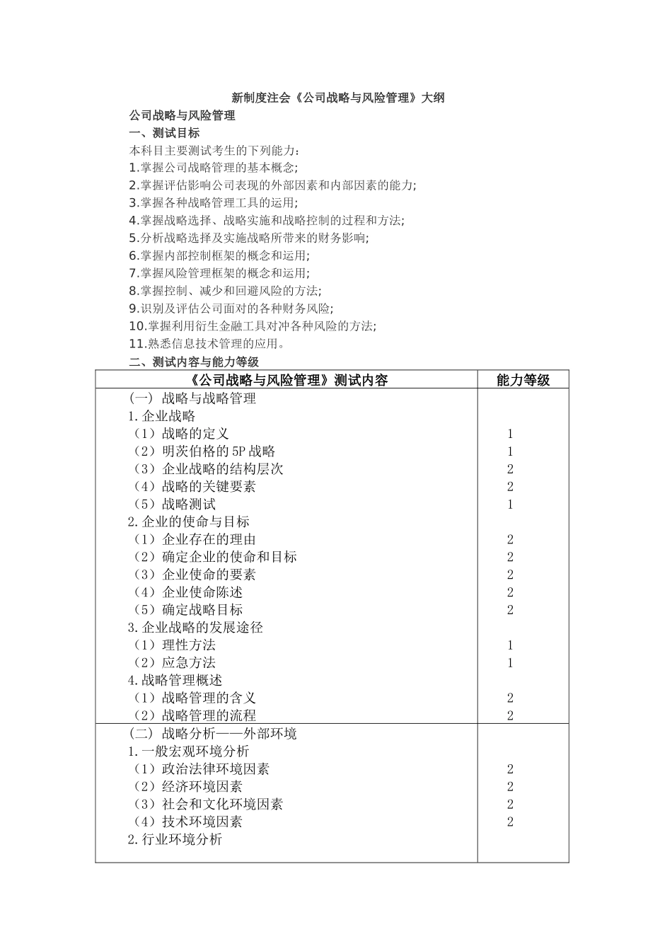 新制度注会《公司战略与风险管理》考试大纲_第1页