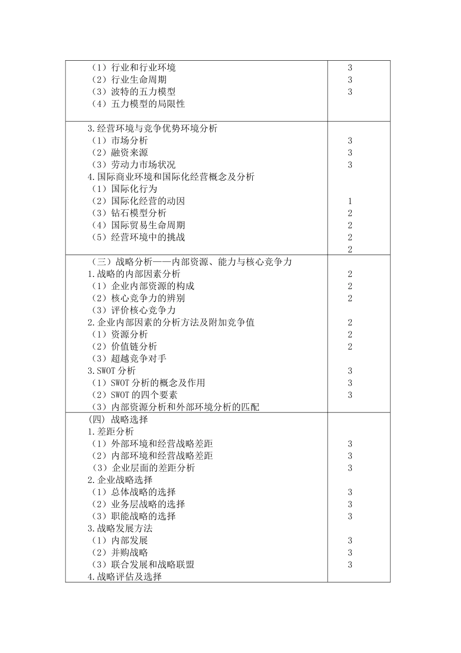 新制度注会《公司战略与风险管理》考试大纲_第2页