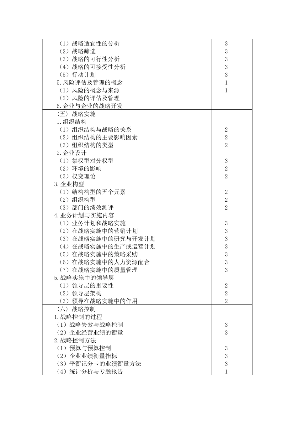 新制度注会《公司战略与风险管理》考试大纲_第3页