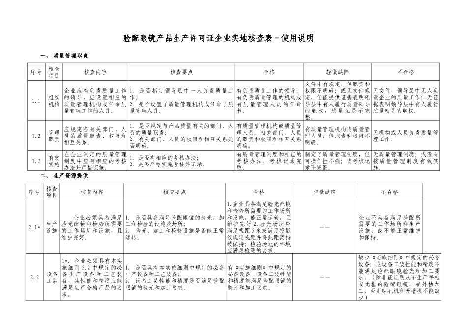 验配眼镜产品生产许可证审查工作作业指导书_第2页