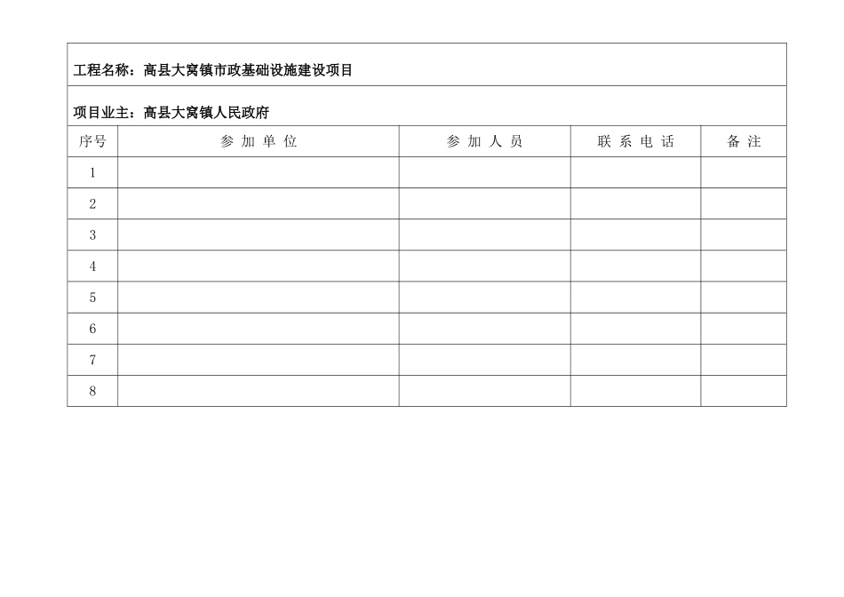 比选会议相关表_第2页