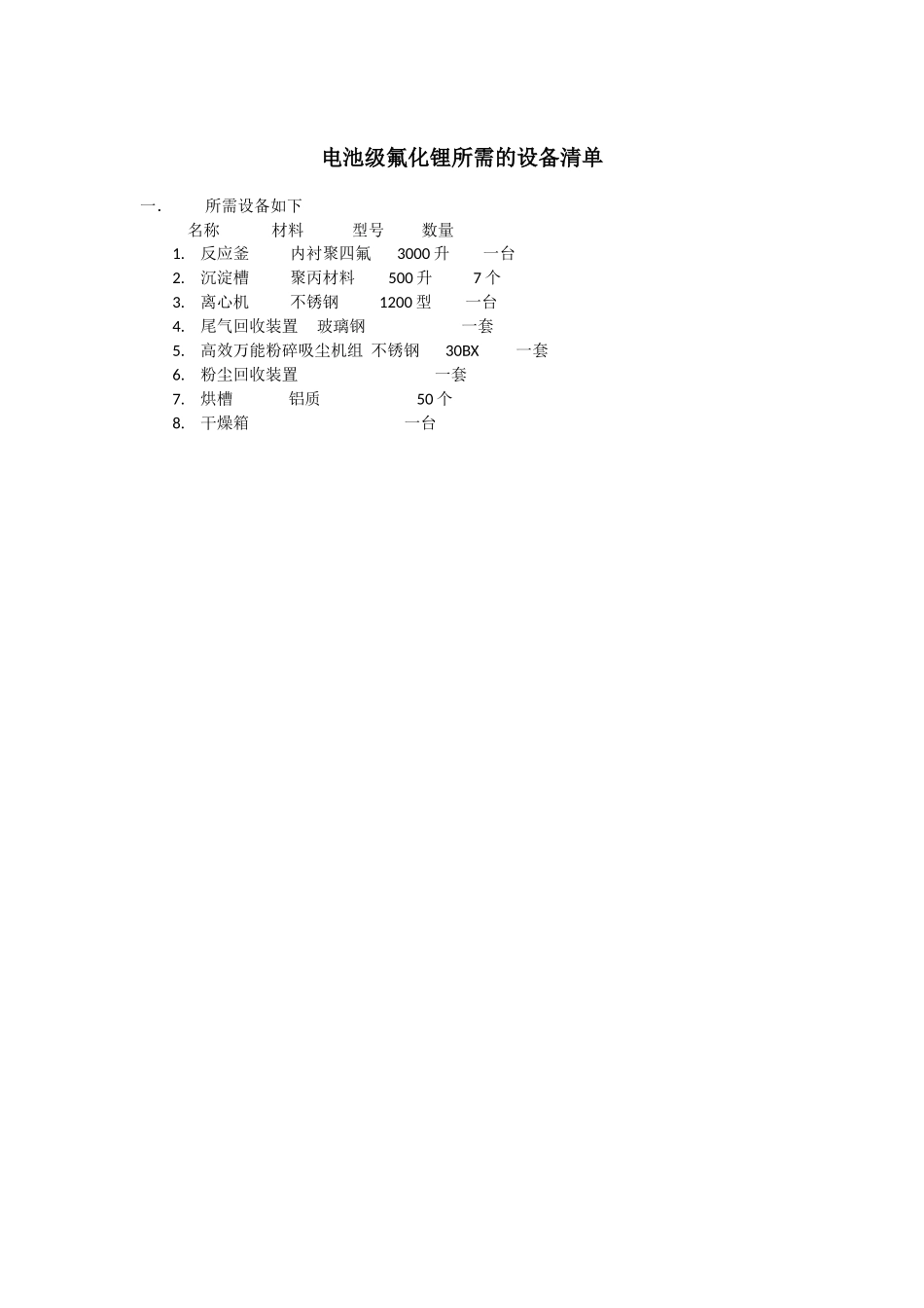 氟化锂生产流程副本_第3页