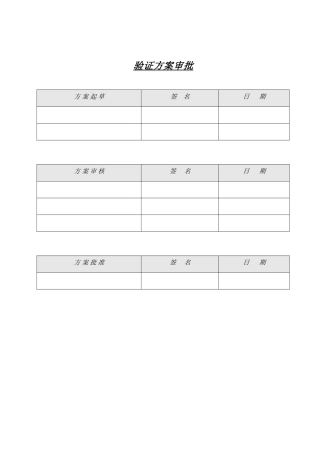氮气系统验证方案