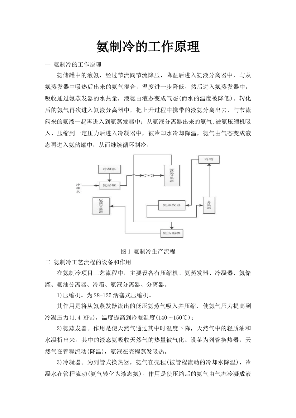 氨制冷的工作原理_第1页