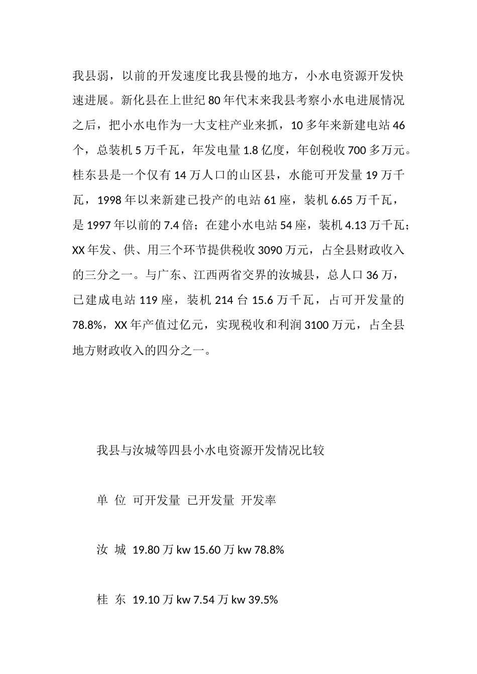 水电产业开发调查情况汇报(2025年推荐)_第3页