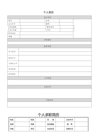 求职简历模板大全