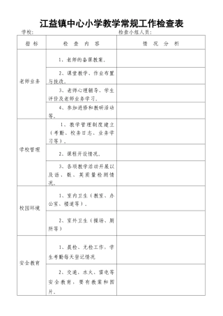 江益镇中心小学教学常规工作检查方案