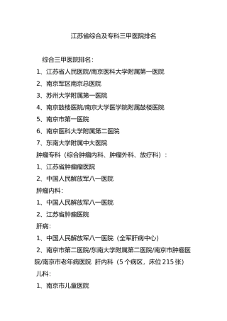 江苏省综合及专科三甲医院排名