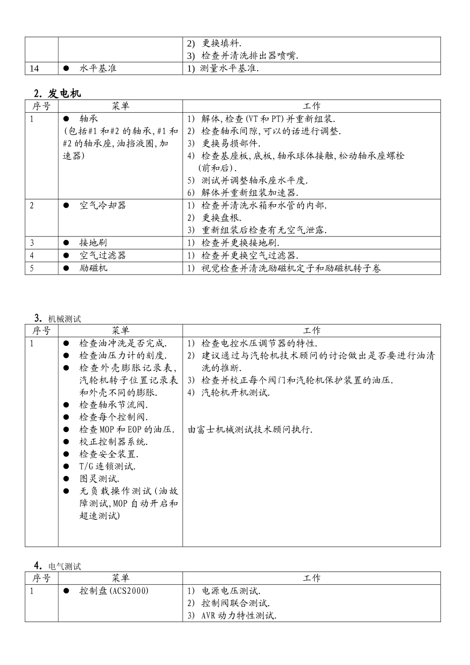 汽机小修推荐工作手册_第2页