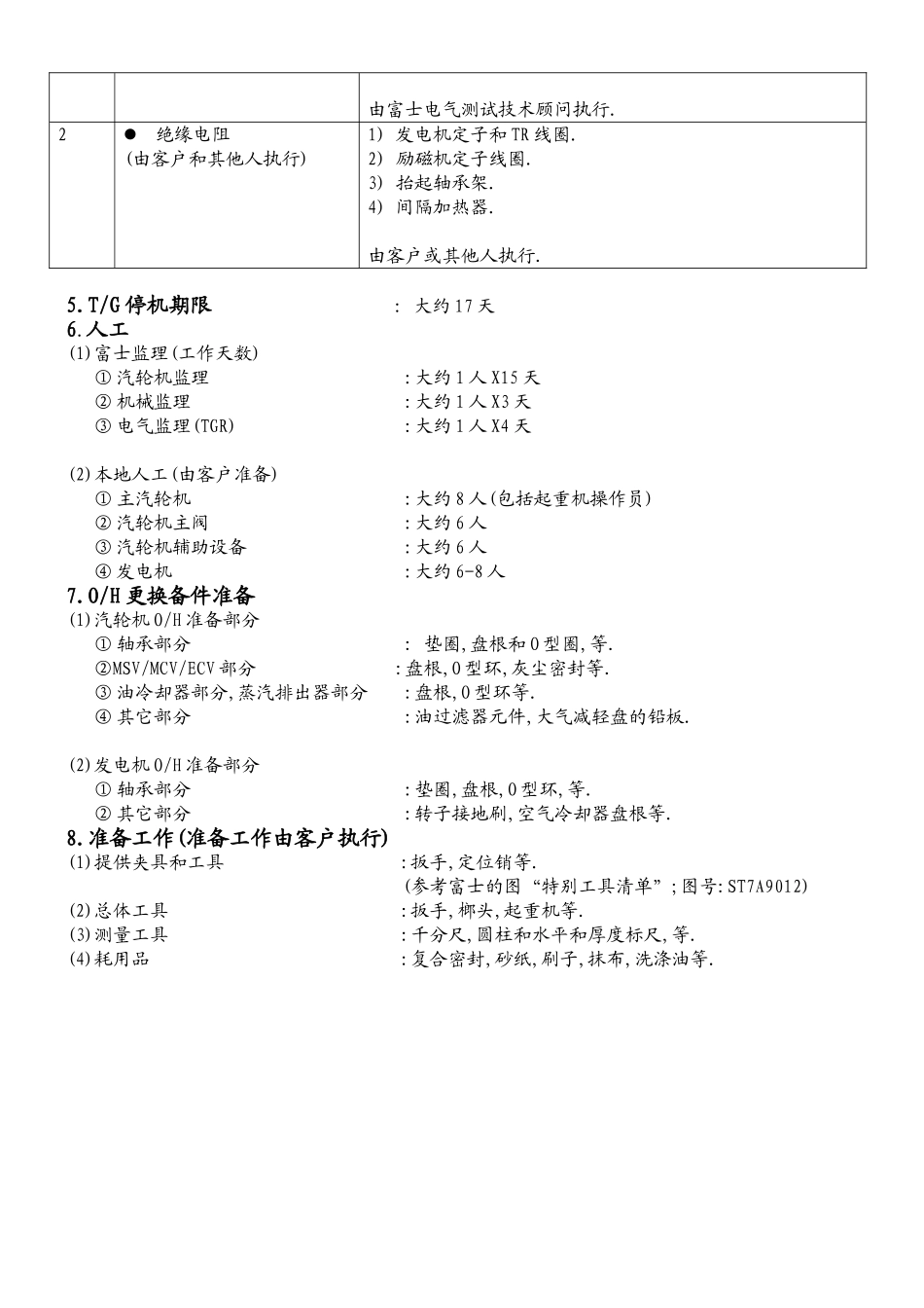 汽机小修推荐工作手册_第3页