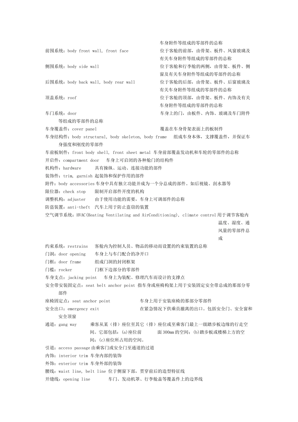 汽车专业术语及英文_第2页