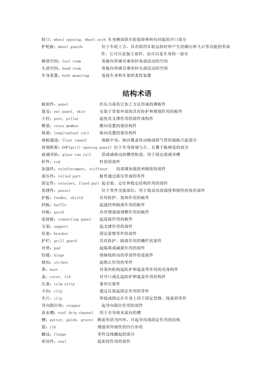 汽车专业术语及英文_第3页