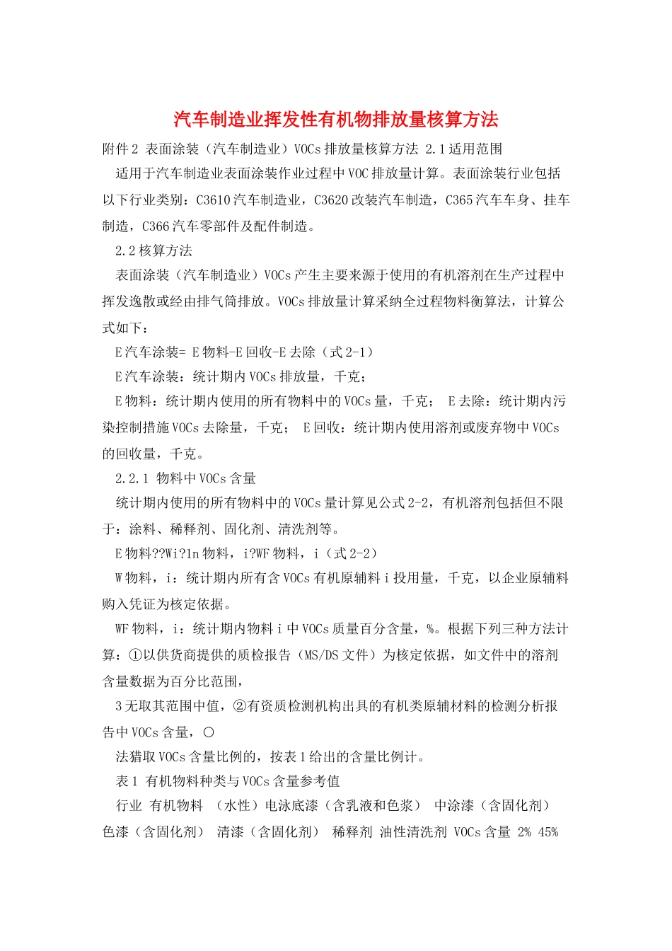 汽车制造业挥发性有机物排放量核算方法_第1页